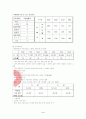 [마케팅] CJ의 사업부분별 마케팅 전략 분석 3페이지