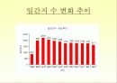 미국 대중매체의 현황과 특성 27페이지