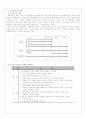 호스피스에 관한 조사 및 문제점과 해결방안 4페이지