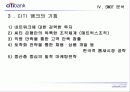 ＂CITI BANK＂ 의 비즈니스 마케팅 분석 45페이지