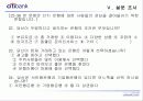 ＂CITI BANK＂ 의 비즈니스 마케팅 분석 63페이지