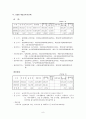 노인복지에 대한 예산 현황 및 문제점과 개선방안 대책(A+레포트) 10페이지