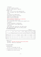 노인복지에 대한 예산 현황 및 문제점과 개선방안 대책(A+레포트) 14페이지