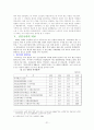 노인복지에 대한 예산 현황 및 문제점과 개선방안 대책(A+레포트) 22페이지