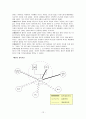 인물분석 영화 나비효과 주인공 에반 - 정신분석이론,생태체계이(A+레포트)★★★★★ 12페이지