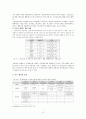 WTO 보조금 협정상 간접 보조금의 법적 의미 및 구체적 적용 범위에 관한 고찰(A+레포트)★★★★★ 12페이지