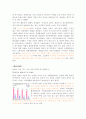 맞벌이 가족에 관한 전반적인 조사 후 맞벌이 가족을 위한 프로그램 조사 12페이지