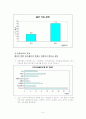 미혼부모가족에 관해 알아보고 외국의 미혼모복지정책 및 우리나라 미혼부모의 대책에 관해 논하시오 8페이지