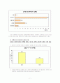 미혼부모가족에 관해 알아보고 외국의 미혼모복지정책 및 우리나라 미혼부모의 대책에 관해 논하시오 9페이지