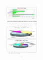 미혼부모가족에 관해 알아보고 외국의 미혼모복지정책 및 우리나라 미혼부모의 대책에 관해 논하시오 10페이지