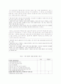 일하는 여성과 가사 노동 : 직장과 가족의 병존체계 모색 13페이지