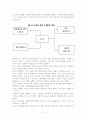 디지털카메라의 구매의사결정과정 27페이지