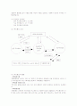 지역사회복지네트워크와 지역사회복지계획 17페이지