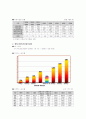 지역사회복지와 사회복지공동모금회의 관계를 공동모금회에 대한 이해를 바탕으로 살펴보라 27페이지