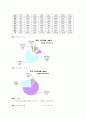 지역사회복지와 사회복지공동모금회의 관계를 공동모금회에 대한 이해를 바탕으로 살펴보라 28페이지