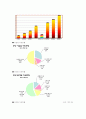 지역사회복지와 사회복지공동모금회의 관계를 공동모금회에 대한 이해를 바탕으로 살펴보라 29페이지