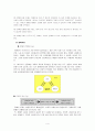 직무분석에 초점을 맞춘 장애인 고용 4페이지