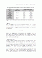 근력운동형태에 따른 항산화능력 및 근손상에 미치는 영향 5페이지