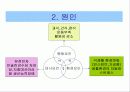 당뇨병과 비만 파워포인트 28페이지