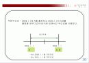 특허와 실용신안-기술 관리론(A+레포트)★★★★★ 21페이지