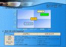 던킨도너츠 vs 스타벅스 기업 비교 분석 (A+레포트) 8페이지