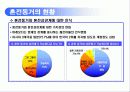 혼전동거의 문제점과 찬성 및 반대입장(A+레포트)★★★★★ 7페이지