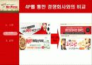 미스터 피자의 경영성공사례 피자헛과 비교 분석(A+레포트)★★★★★ 15페이지