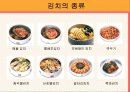 한국의 음식 문화(A+레포트)★★★★★ 10페이지