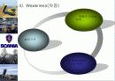 스카니아 기업분석-경쟁사비교, SWOT,4P,향후발전 분석 17페이지