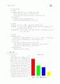 사업계획서-골프연습장 3페이지