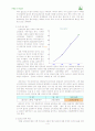 사업계획서-골프연습장 4페이지