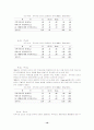 소규모학교 통폐합의 경제적 접근과 관련요인 분석 19페이지