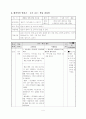 수업지도안 3학년 셋째마당 생각하는 생활 4페이지