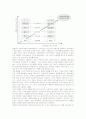 커뮤니케이션 수단으로서 미디어 환경변화에 따른 미디어 교육의 방향 9페이지