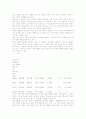 이동통신 시스템 및 핵심 기술(CDMA,FDMA,IMT2000)에 대하여 18페이지