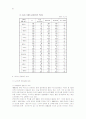 [지역개발론]우리나라 도서지역의 유형별 개발전략과 지원방향 33페이지