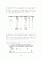 청소년의 스포츠활동 참가와 사회성 발달에 영향을 미치는 요인 26페이지