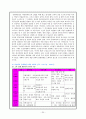 경제개발 5개년 계획과 박정희 정치 34페이지