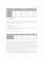 무역 정책론-제조업 공동화- 13페이지