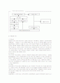 [기업경영]스타벅스의 글로벌 경영전략 및 성공요인 분석 8페이지