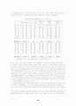 [미디어언어]신문사의 보도언어 사용실태 및 문제점과 개선방안 20페이지