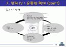 [마케팅] 연세우유 마케팅 전략 19페이지