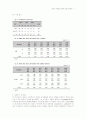 태권도 수련아동과 비수련 아동의 정서발달에 관한 조사 7페이지