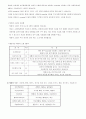 아로마와 허브에 대한 통합 자료 (쇼핑몰 운영시 데이타 종합) 20페이지