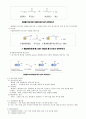 아로마와 허브에 대한 통합 자료 (쇼핑몰 운영시 데이타 종합) 51페이지