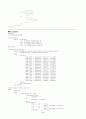 VHDL 프로그램 정리 2페이지