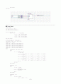 VHDL 프로그램 정리 7페이지