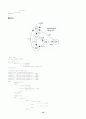 VHDL 프로그램 정리 15페이지