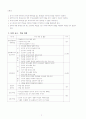 국어 지도안([국어(상)] 5. 능동적인 의사소통) 3페이지