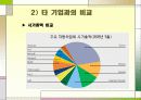 도요타의 경영시스템 6페이지